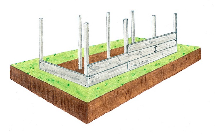 Illustration: René Andritsch Bei längeren Beeten sollten zusätzliche Vierkanthölzer zur Stabilisierung angebracht werden.
