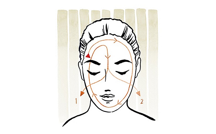 Illustration: Julia Lammers Gesichtsguss